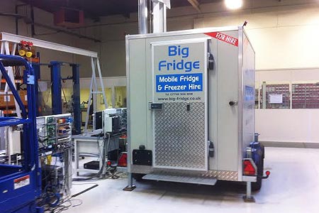 Facilities Management